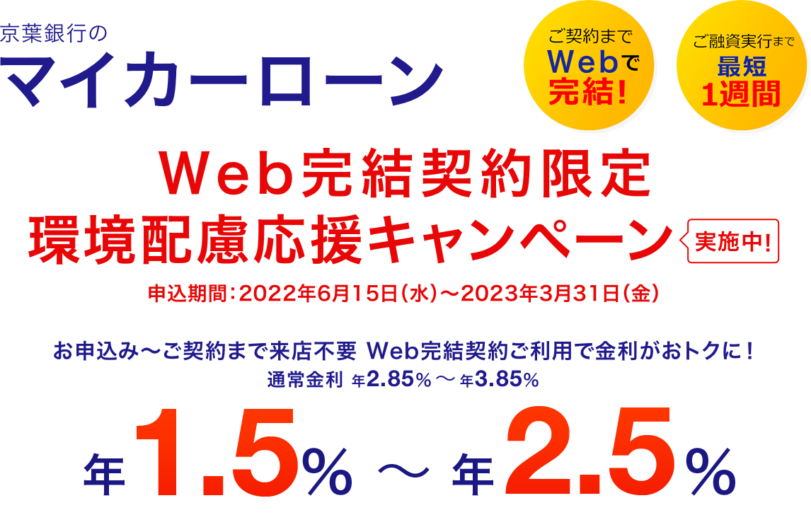 京葉銀行 マイカーローン ご融資実行まで最短 1週間 京葉銀行