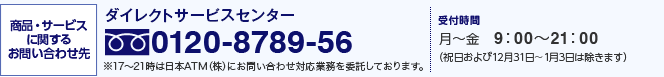 アルファダイレクトバンキング ログオン 個人のお客さま 京葉銀行