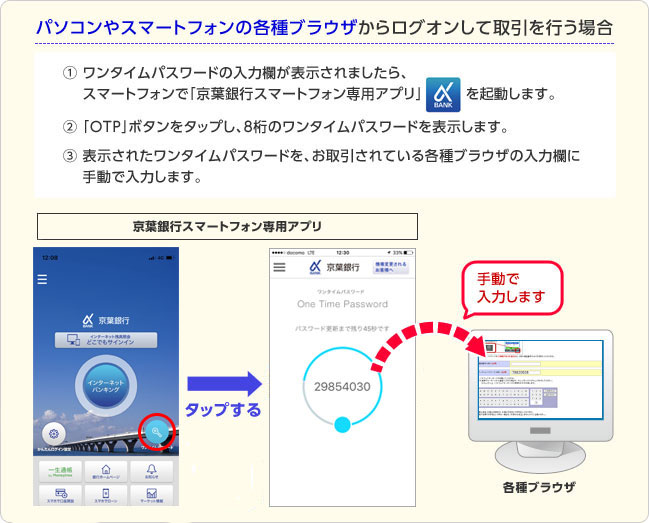 ワンタイムパスワードについて インターネットバンキング アルファダイレクトバンキング 個人のお客さま 京葉銀行